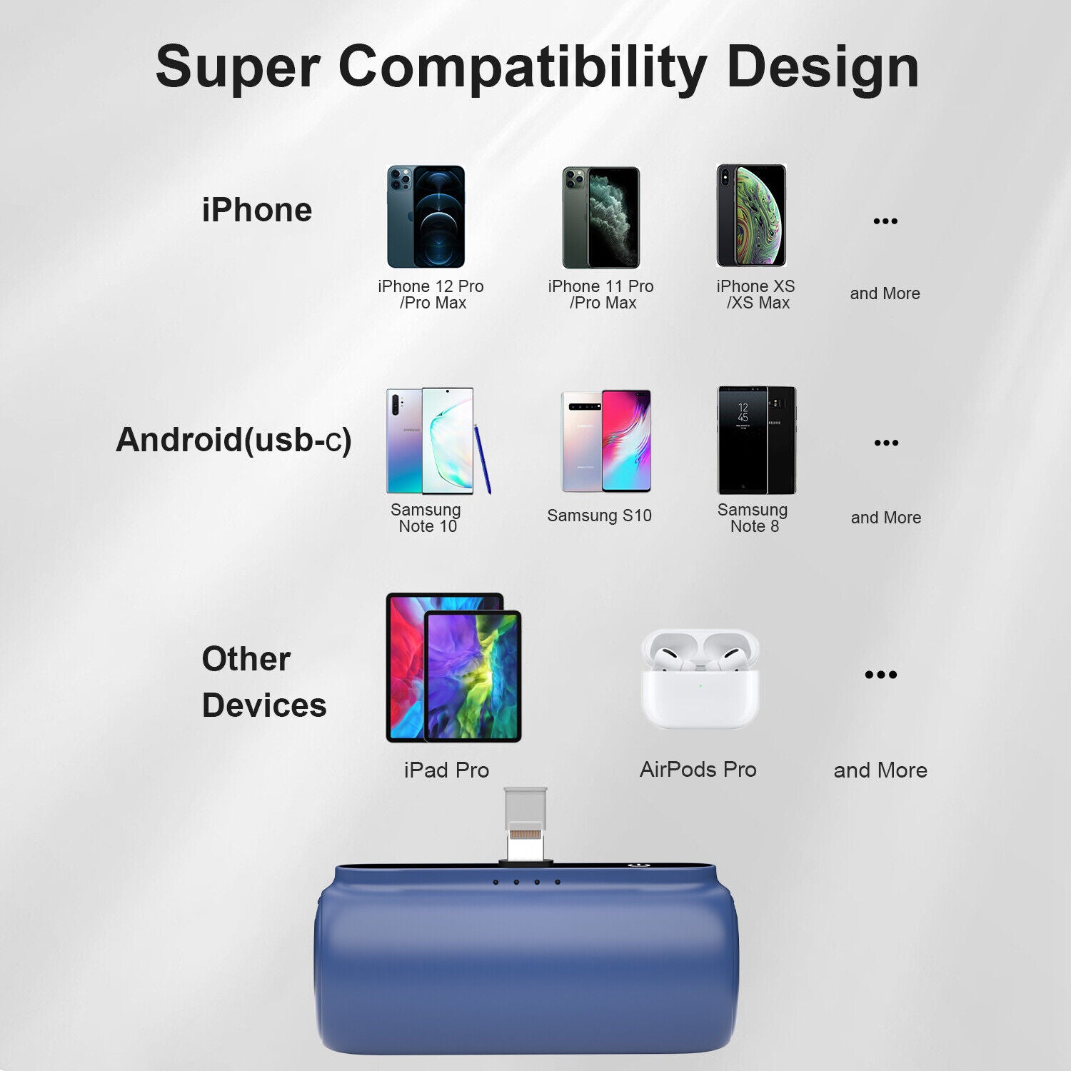 Mini Iphone Power Bank Portable Charger