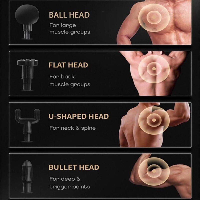 Massage Gun - Deep Tissue Percussion Muscle Massager