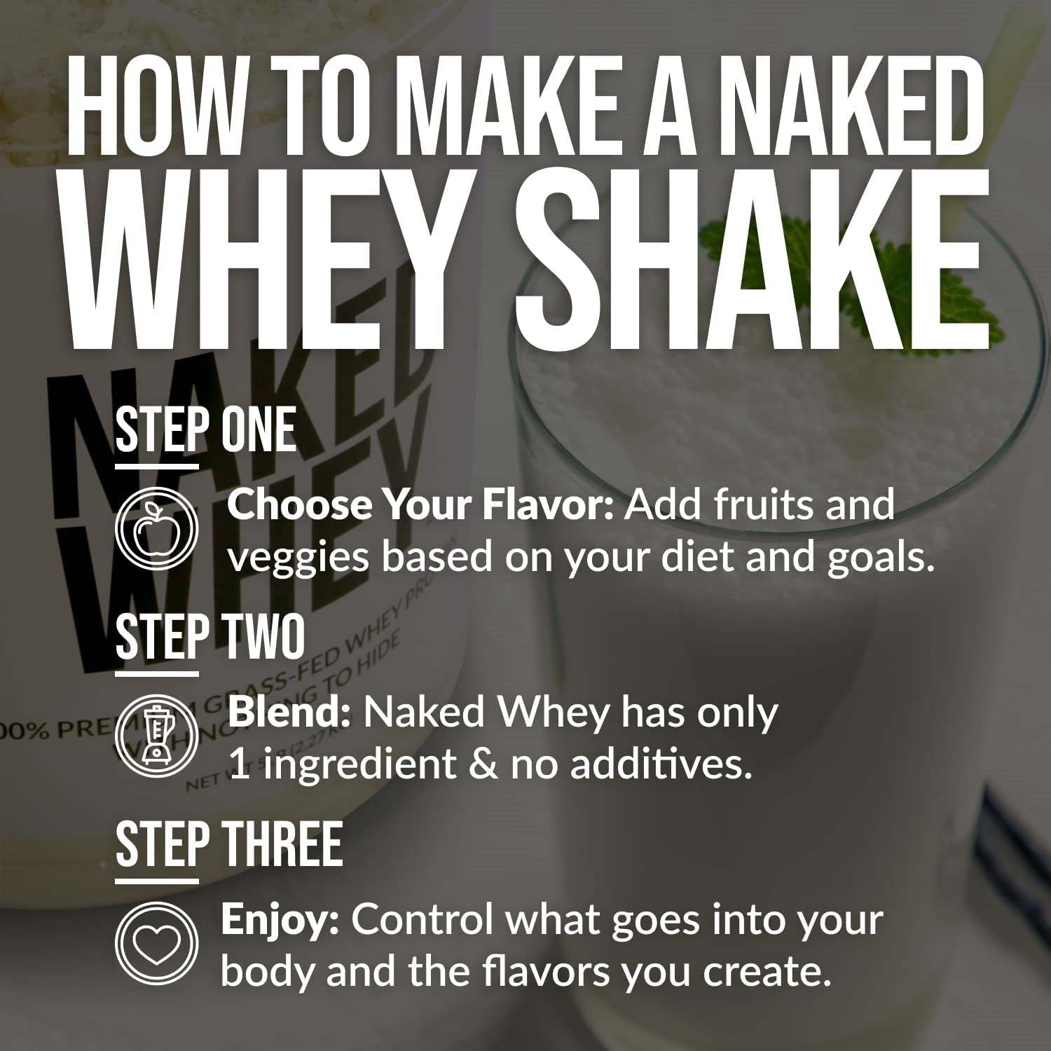 Naked WHEY  